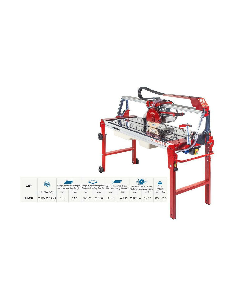 MONTOLIT PRZECINARKA STOŁOWA DO CERAMIKI F1-131