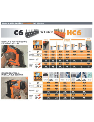 PASLODE GWOŹDZIE C6-35 + GAZ P800