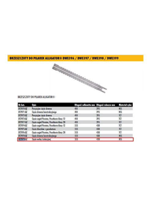 DEWALT BRZESZCZOT DO ALIGATORA, DO WEŁNY HSS 430mm KOMPLET, DO DWE396, DWE397, DWE 398 ,DWE399