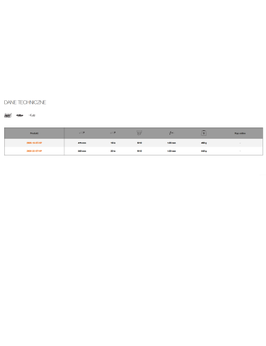 BAHCO PIŁA RĘCZNA 475mm  SUPERIOR