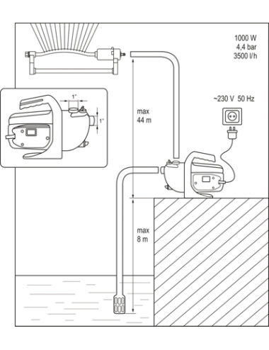 FLO POMPA OGRODOWA 1000W 79812