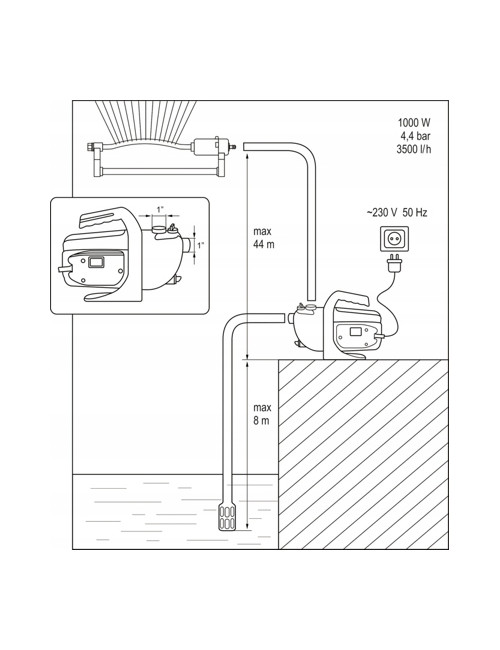FLO POMPA OGRODOWA 1000W 79812