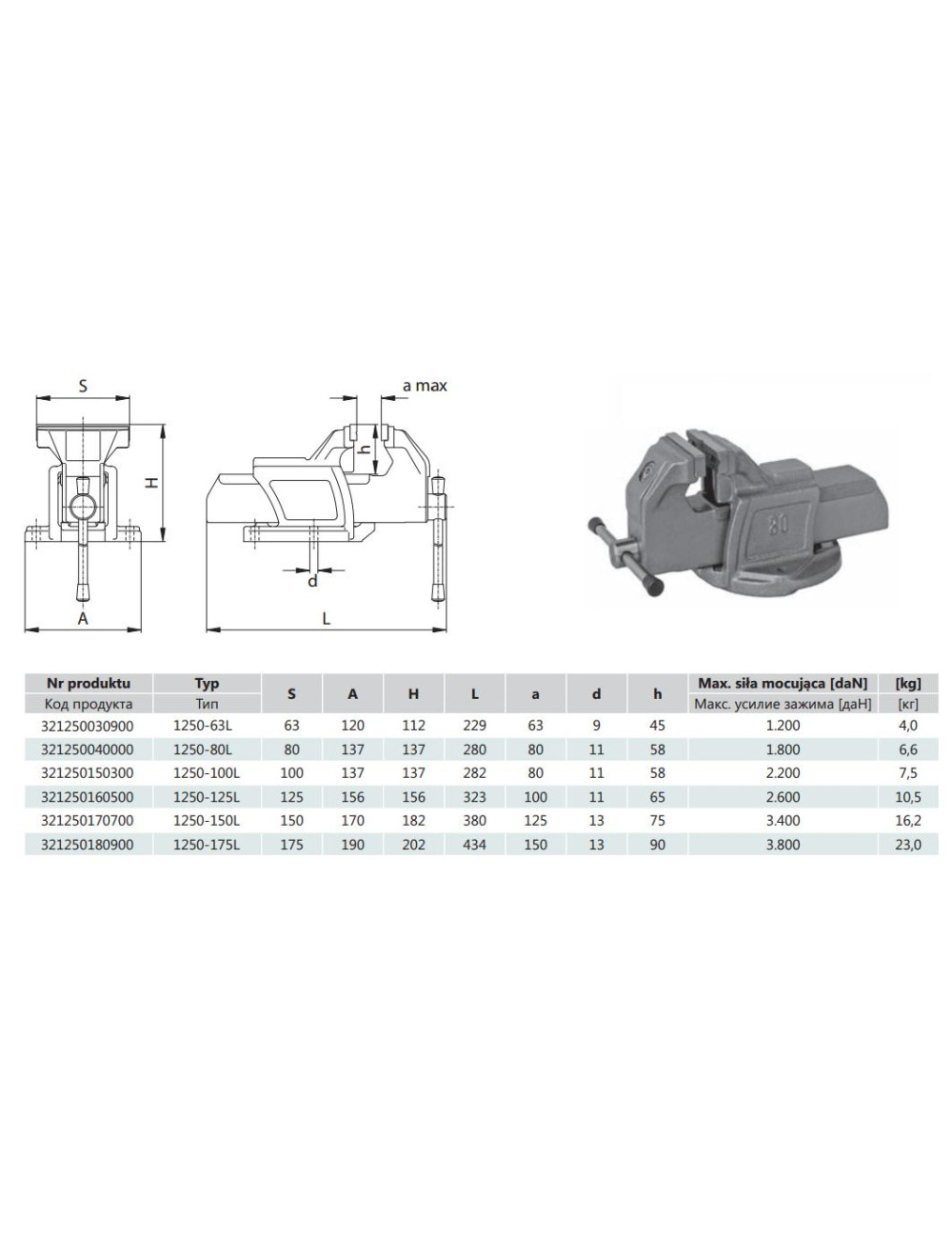 BISON-BIAL IMADŁO STAŁE 125mm TYP 1250-125