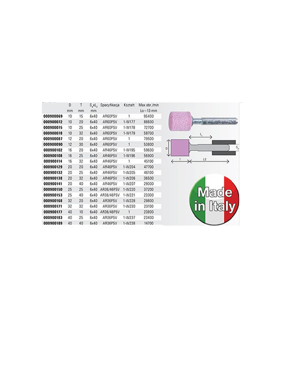 BETA ŚCIERNICA CERAM.TRZP.WALC.40X10 AR36/46P5V / 25szt.