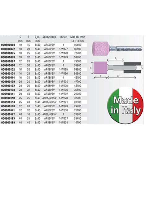 BETA ŚCIERNICA CERAM.TRZP.WALC.40X10 AR36/46P5V / 25szt.