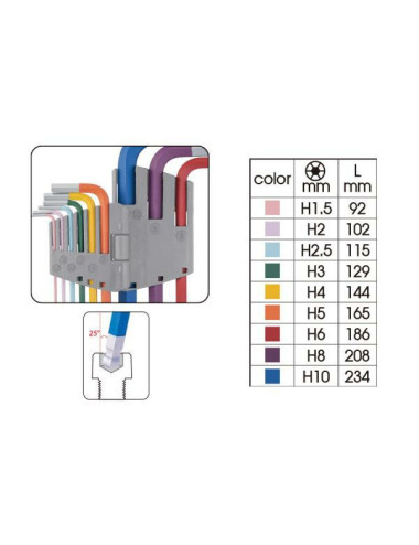 KT IMBUSY 9szt. KOLOROWE BARDZO DŁUGIE