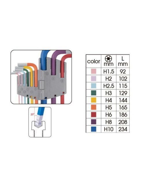 KT IMBUSY 9szt. KOLOROWE BARDZO DŁUGIE