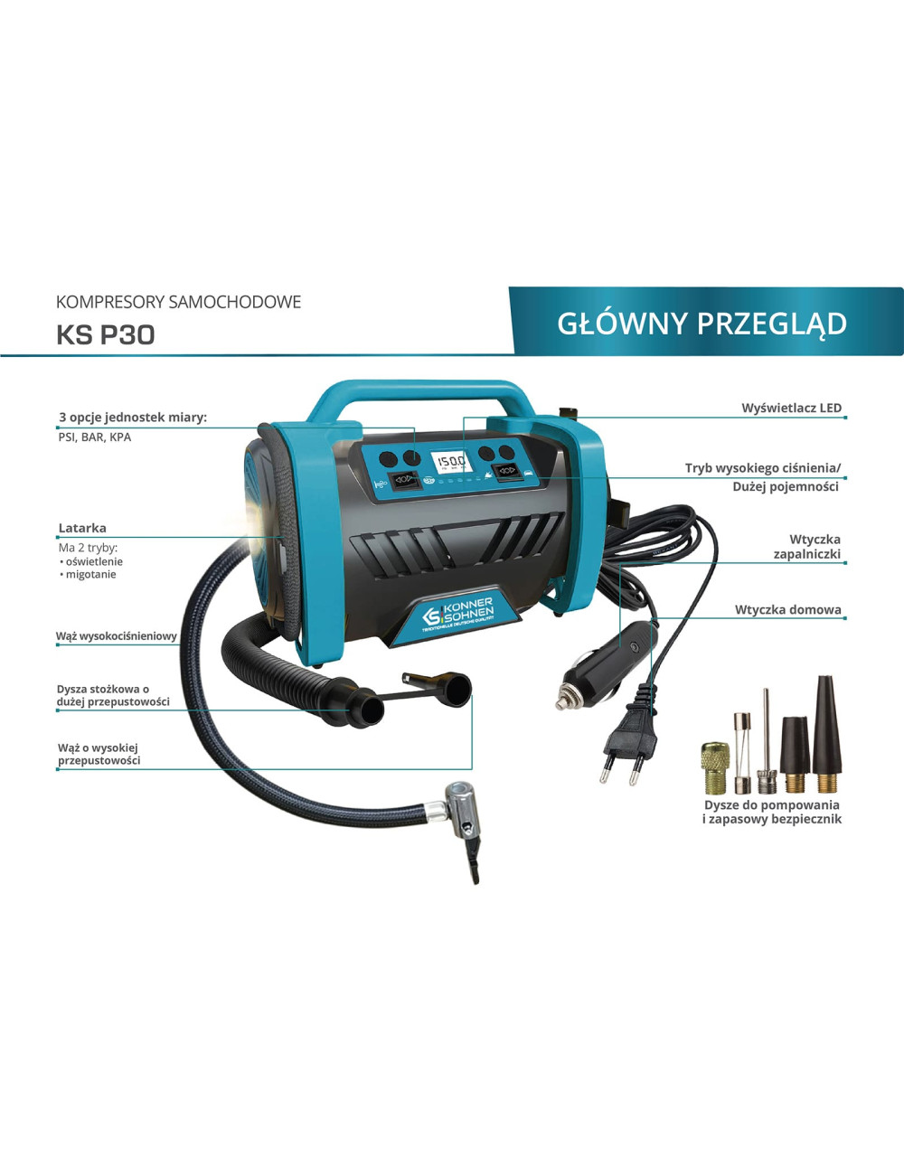 KÖNNER & SÖHNEN KOMPRESOR SAMOCHODOWY P30