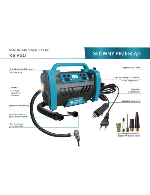 KÖNNER & SÖHNEN KOMPRESOR SAMOCHODOWY P30