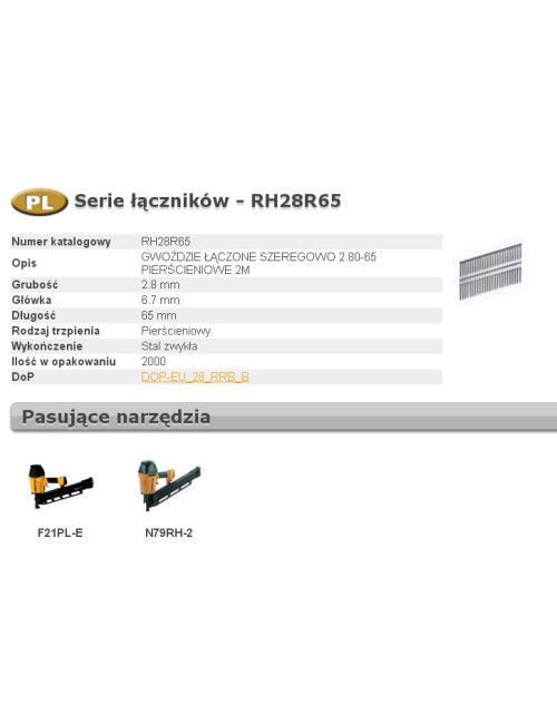 BOSTITCH GWOŹDZIE RH 2,8 x 65mm 21` RING 2000 szt.