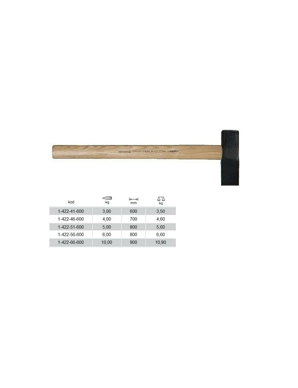 KUŹNIA MŁOTEK ROZŁUPIAK   4 kg