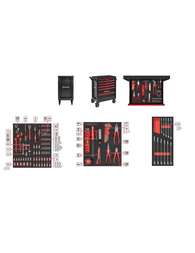 EINHELL WÓZEK NARZĘDZIOWY 6-SZUFLAD 149el.