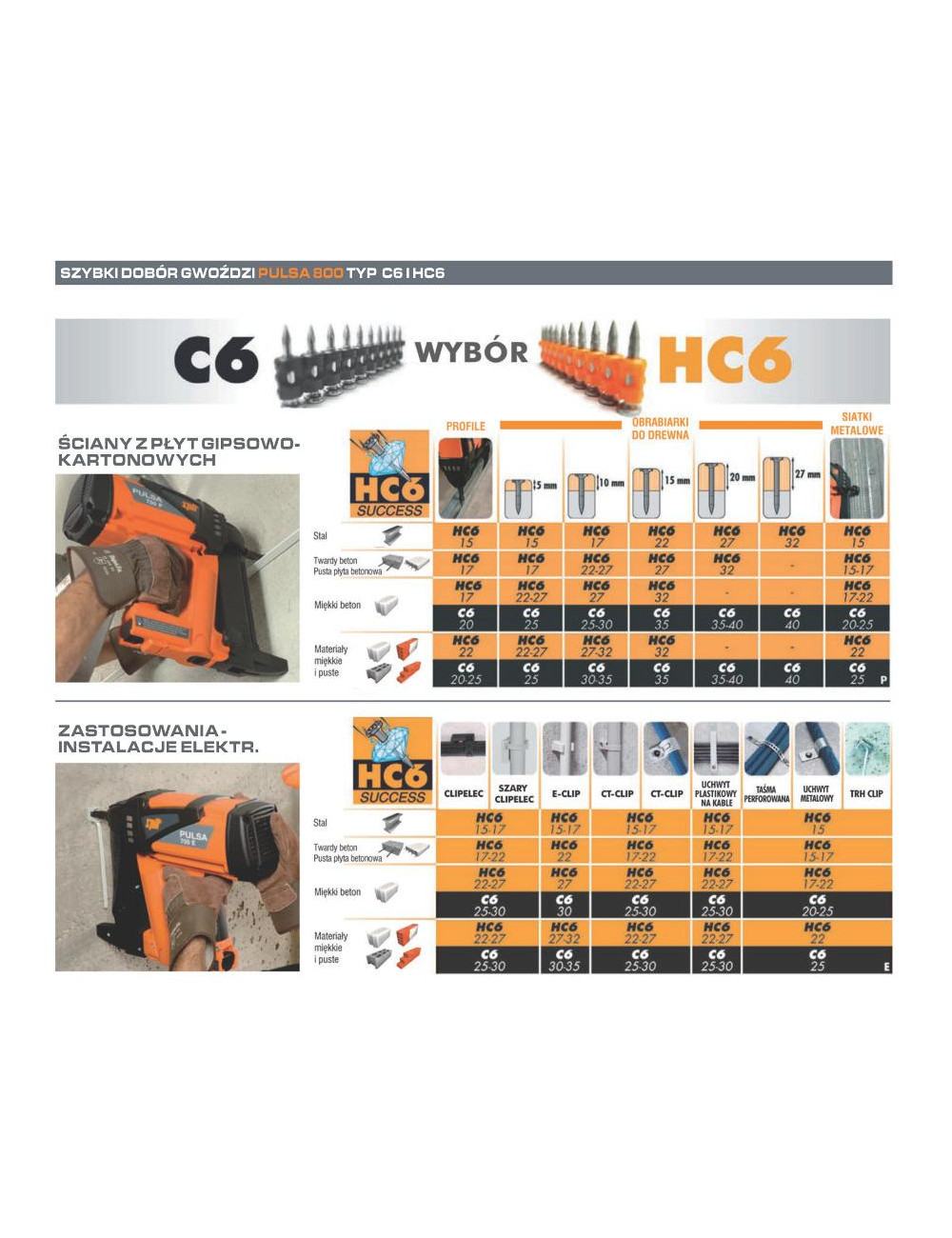 PASLODE GWOŹDZIE HC6-17 + GAZ P800