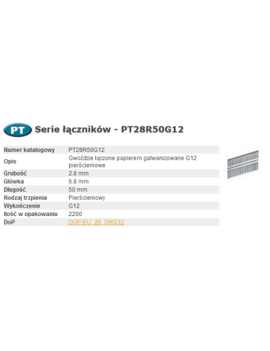 BOSTITCH GWOŹDZIE PT 280-50 RING G12 2,2M