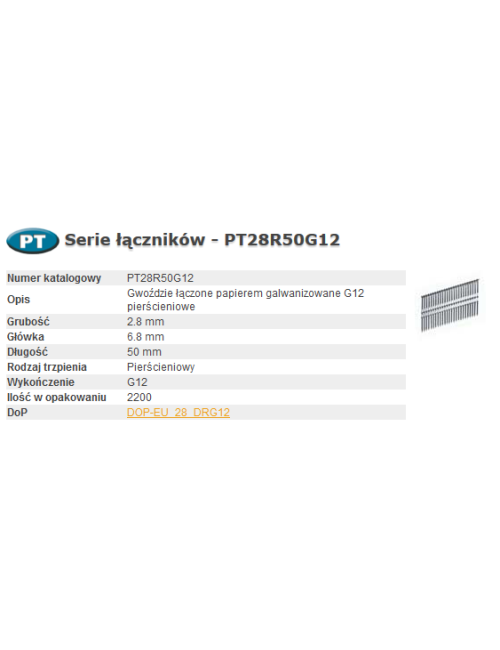 BOSTITCH GWOŹDZIE PT 280-50 RING G12 2,2M