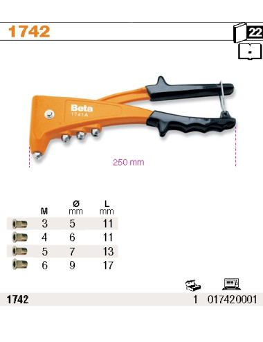 BETA NITOWNICA RĘCZNA DO OSADZANIA NITONAKRĘTEK 4 WYMIENNE KOŃCÓWKI 1742
