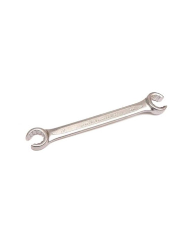 JONNESWAY KLUCZ OCZKOWY OTWARTY 36 x 41mm