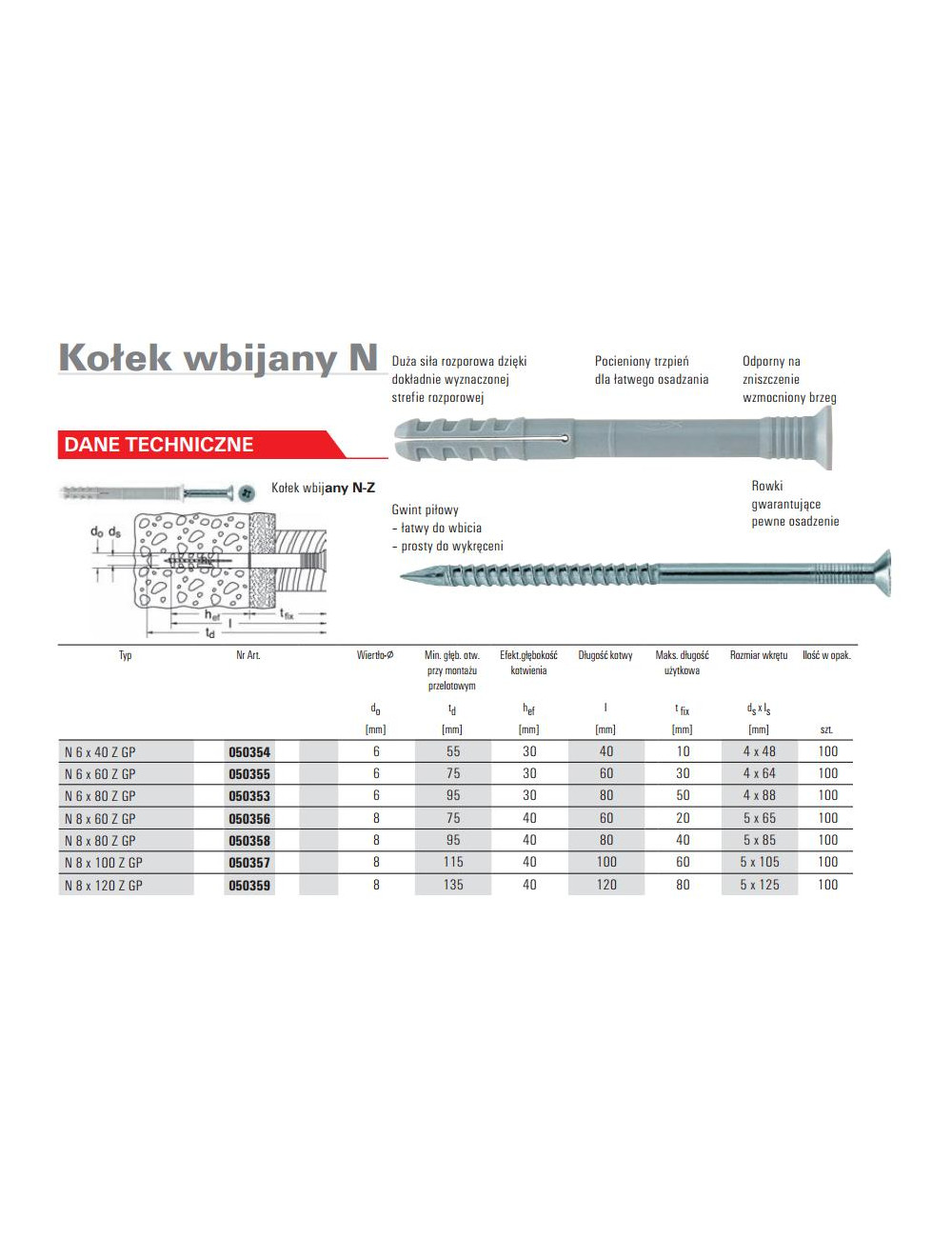 FISCHER KOŁEK ROZPOROWY N 8x80mm 50szt. SZYBKI MONTAŻ