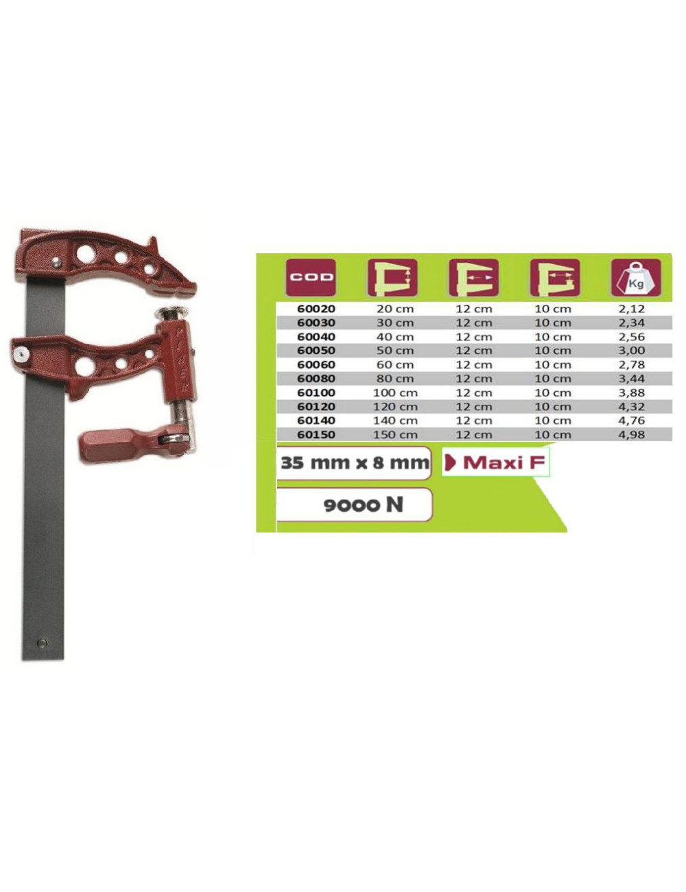 PIHER ŚCISK MAXIPRESS F 120 x 1200mm 9000N