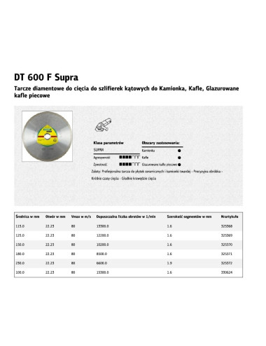 KLINGSPOR TARCZA DIAMENTOWA PEŁNA 200mm x 1,9mm x 30 25,4mm DT600F DO CERAMIKI