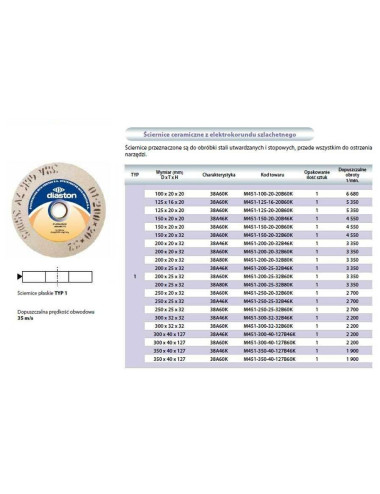 ŚCIERNICA INCOFLEX 250 x 25 x 32mm BIAŁA 38A60K7VB