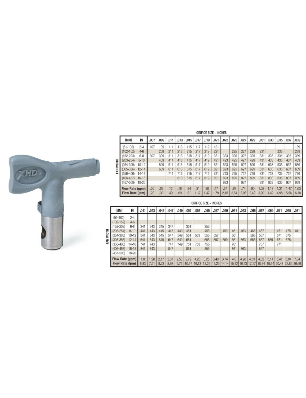 GRACO DYSZA DO MALOWANIA XHD 329