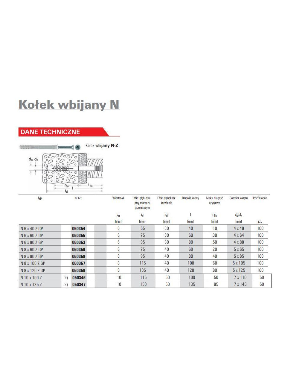 FISCHER KOŁEK ROZPOROWY N 10x100 SM 50szt.