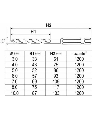 YATO ZESTAW WIERTEŁ SPIRALNYCH DO DREWNA 3-10mm HEX