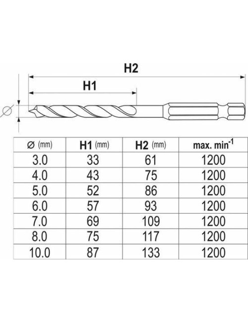 YATO ZESTAW WIERTEŁ SPIRALNYCH DO DREWNA 3-10mm HEX
