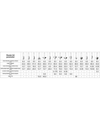 YATO FREZY KSZTAŁTOWE 15cz.