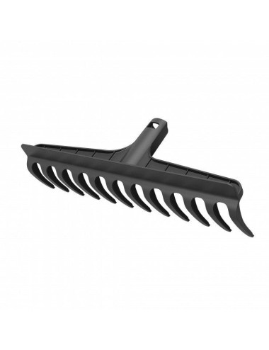 CELLFAST IDEAL GŁOWICA