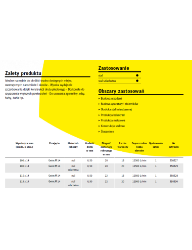 KLINGSPOR SZCZOTKA STOŻKOWA 100mm M14 BK600Z DRUT SKRĘCANY