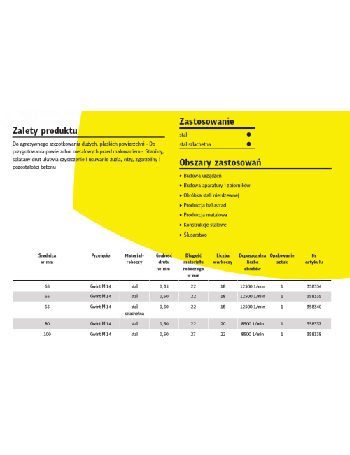 KLINGSPOR SZCZOTKA GARNKOWA 65mm M14 BT600Z DRUT SKRĘCANY NIERDZEWNY