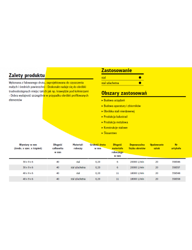 KLINGSPOR SZCZOTKA TARCZOWA 70mm TRZPIEŃ BRS600W DRUT FALISTY NIERDZEWNY