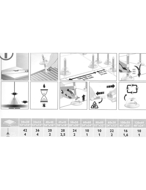 RUBI SYSTEM SZYBKIEGO POZIOMOWANIA PŁYTEK TILE LEVEL ZESTAW 02992