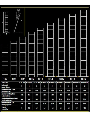 DRABINA OPIERALNA PRZEMYSŁOWA 10st.