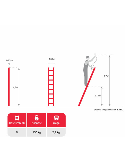 AWTOOLS DRABINA OPIERALNA BASIC 1x 6 STOPNI 150KG