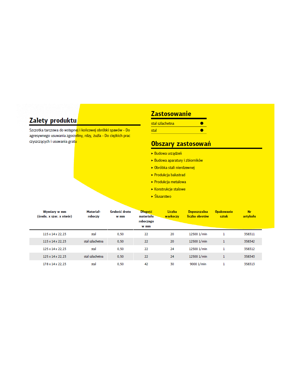 KLINGSPOR SZCZOTKA TARCZOWA 115mm M14 BR600Z DRUT SKRĘCANY
