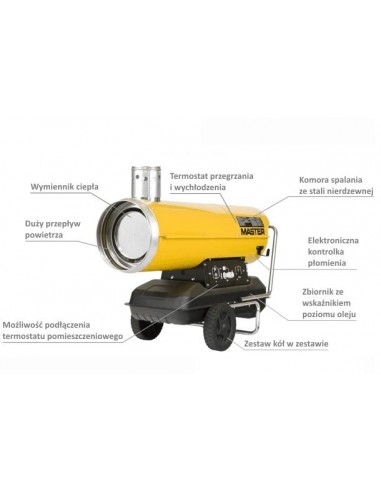 MASTER NAGRZEWNICA OLEJOWA BV 290E Z ODPROWADZENIEM SPALIN 81kW