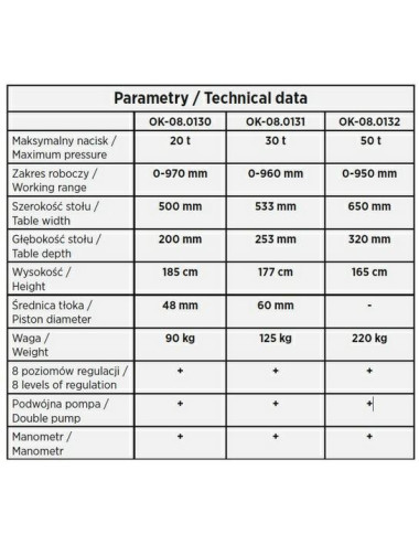 ROOKS PRASA HYDRAULICZNA Z MANOM. 30T