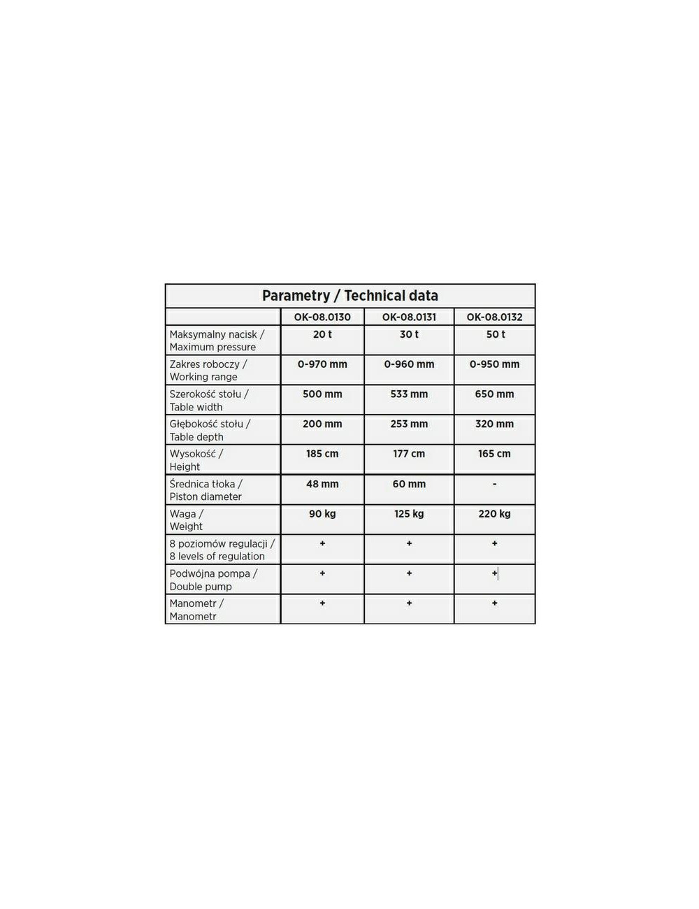 ROOKS PRASA HYDRAULICZNA Z MANOM. 30T