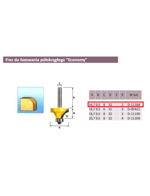 FREZ DO ZAOKRĄGLEŃ R 2 8mm ECONOMY