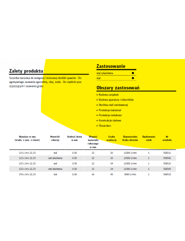 KLINGSPOR SZCZOTKA TARCZOWA 125mm M14 BR600Z DRUT SKRĘCANY