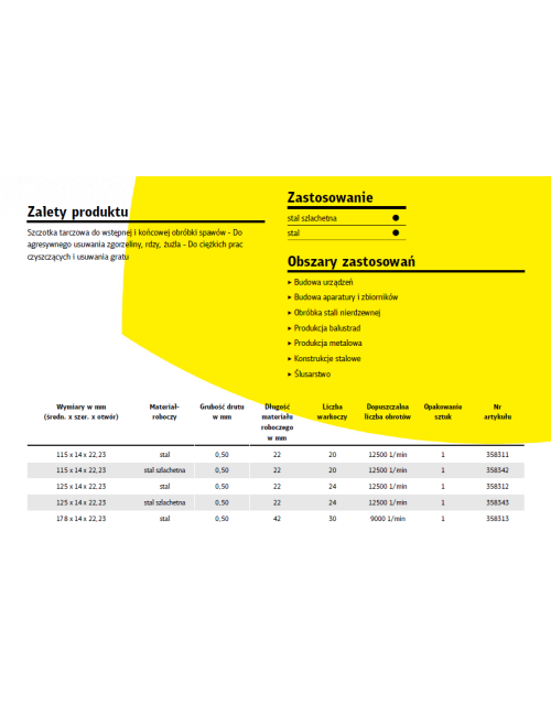 KLINGSPOR SZCZOTKA TARCZOWA 125mm M14 BR600Z DRUT SKRĘCANY