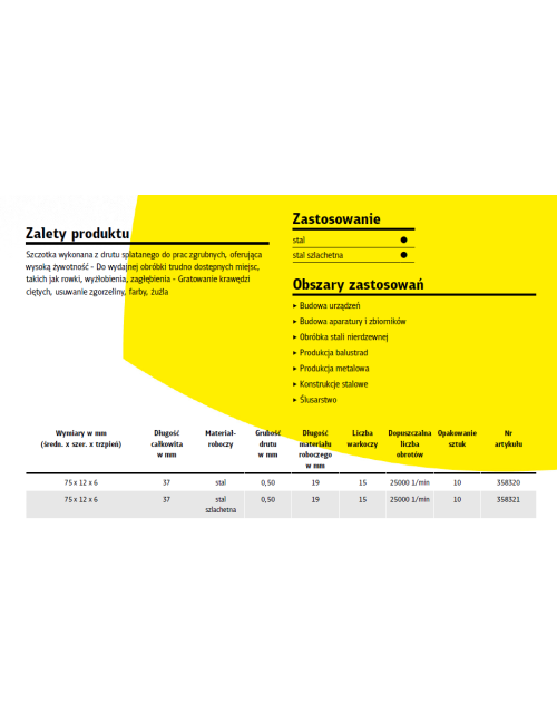 KLINGSPOR SZCZOTKA TARCZOWA 75mm TRZPIEŃ BRS600Z DRUT SKRĘCANY NIERDZEWNY