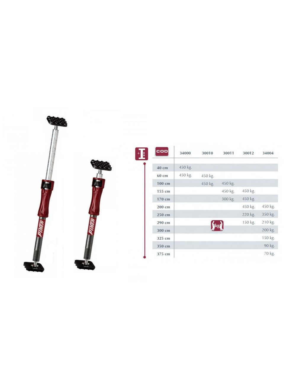 PIHER MULTI-PODPORA TELESKOPOWA 1550-2900mm