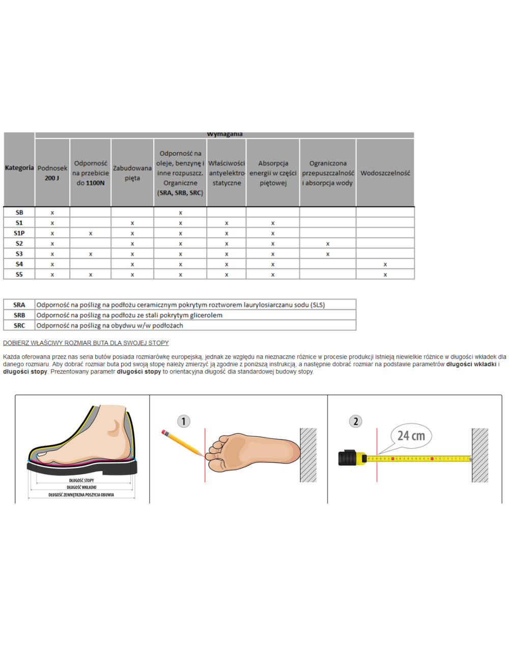 YATO BUTY KALOSZ ROZM. 44 BEZPIECZNE Z PODNOSKIEM METALOWYM I STALOWĄ WKŁADKĄ ANTYPRZEBICIOWĄ