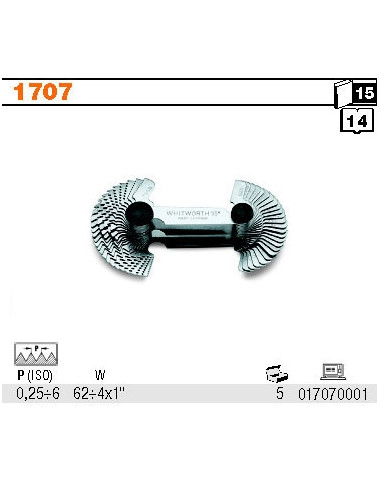 BETA SPRAWDZIAN GRZEBIENIOWY DO GWINTÓW METRYCZNYCH 1707