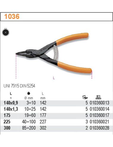BETA SZCZYPCE DO PIERŚCIENI ZABEZPIECZAJĄCYCH ZEWNĘTRZNYCH, PROSTE 175mm 1036 175