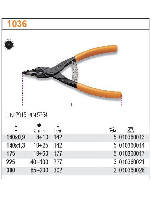BETA SZCZYPCE DO PIERŚCIENI ZABEZPIECZAJĄCYCH ZEWNĘTRZNYCH, PROSTE 175mm 1036 175